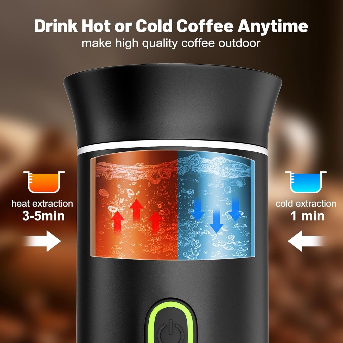 Portable 3-in-1 Espresso MakerTM